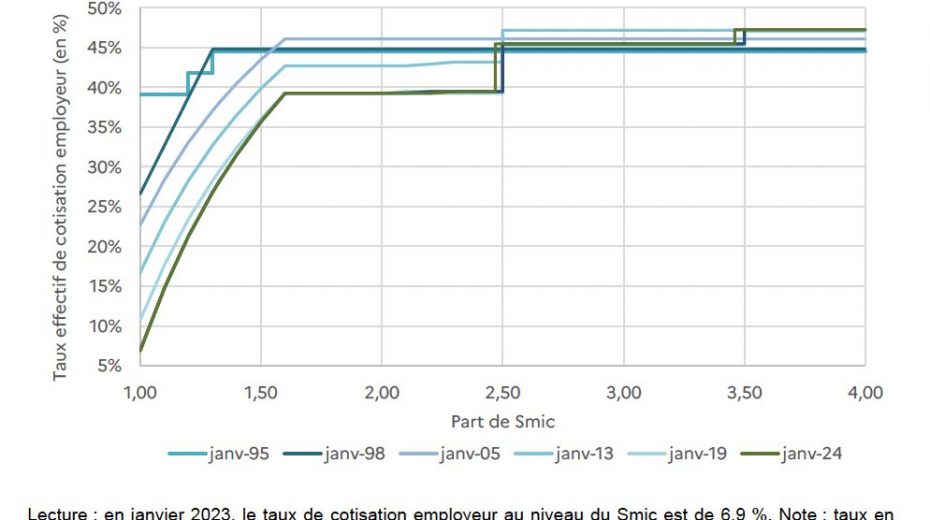 7b94fb7ad41d457dd28d2e2b61fdb2fb