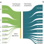 7d485c7eb86ab4c4f059939193191672